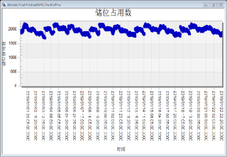九五至尊VI老品牌值得信任 -官方网站